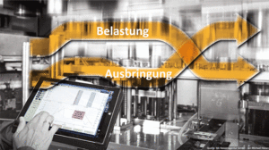 Daten effektiv nutzen