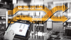 Effective data usage