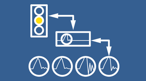 Die richtige Qualität